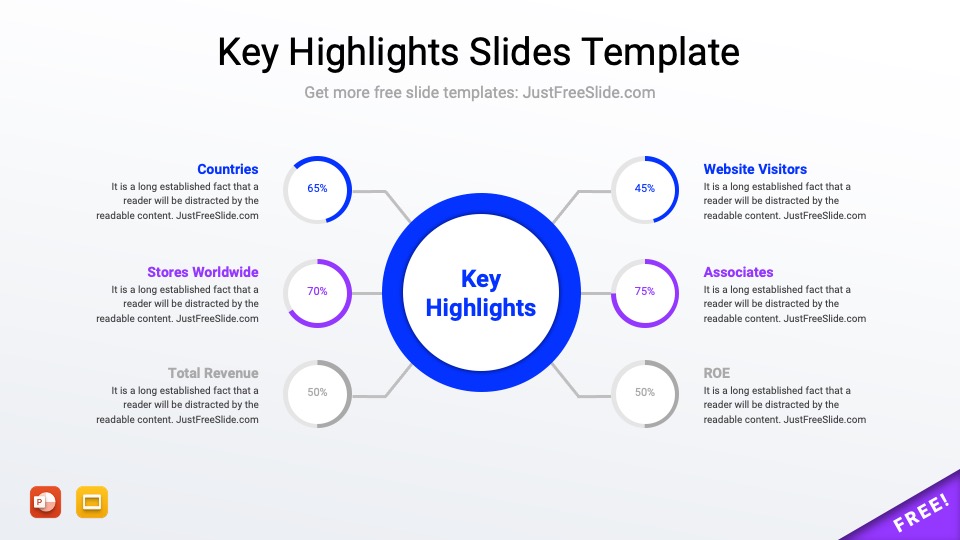 Top Company News: Highlights And Updates For Friday At 7 PM ET Top Company News: Highlights And Updates For Friday At 7 PM ET