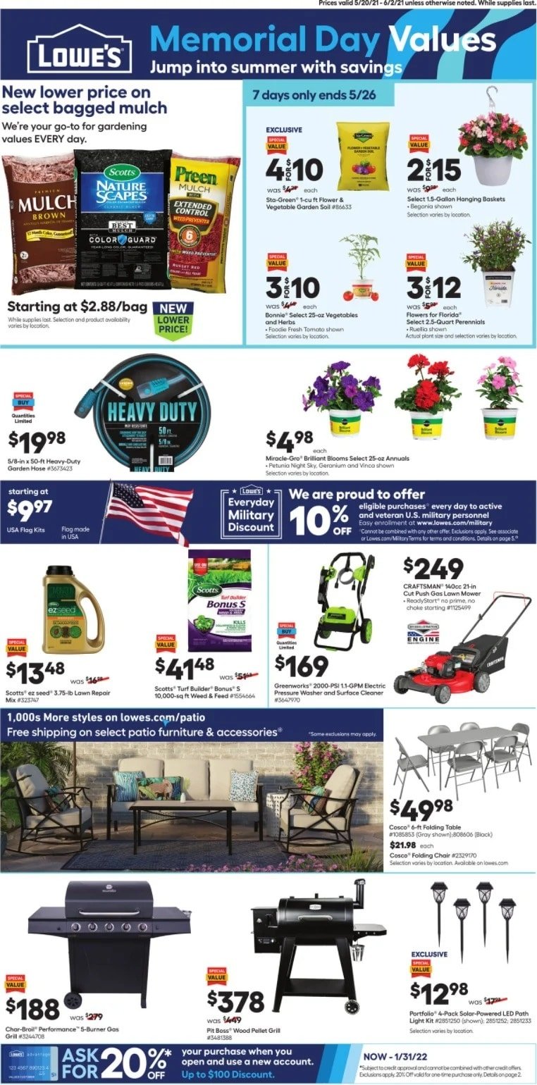 Top Rated Memorial Day Appliance Sales 2025: A Forbes Selection Top Rated Memorial Day Appliance Sales 2025: A Forbes Selection