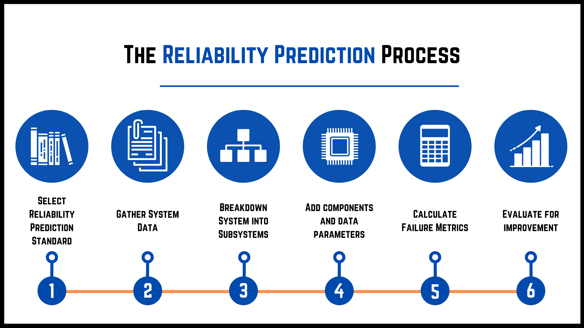 Trump's 100-Day Plan And Bitcoin's Potential: A Price Prediction Analysis Trump's 100-Day Plan And Bitcoin's Potential: A Price Prediction Analysis