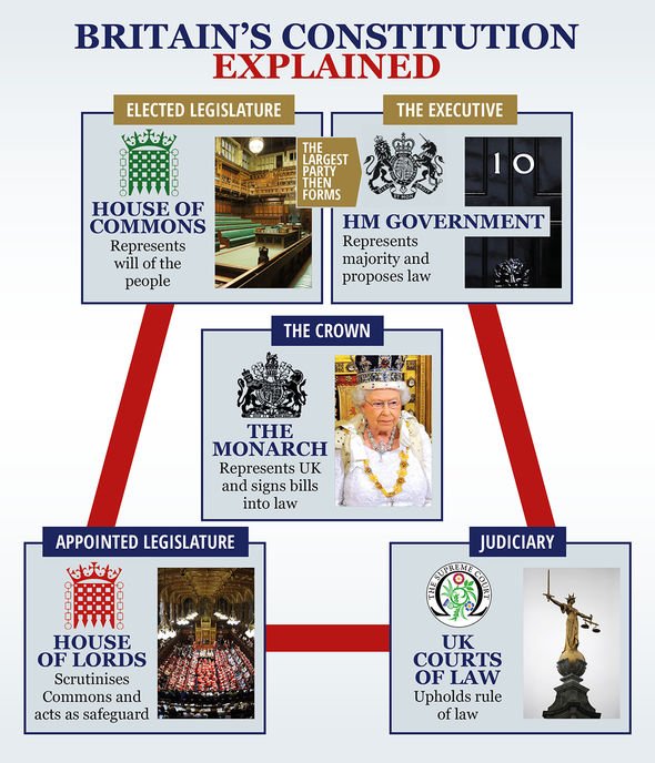 Trump's Potential UK Trade Deal: What To Expect Trump's Potential UK Trade Deal: What To Expect