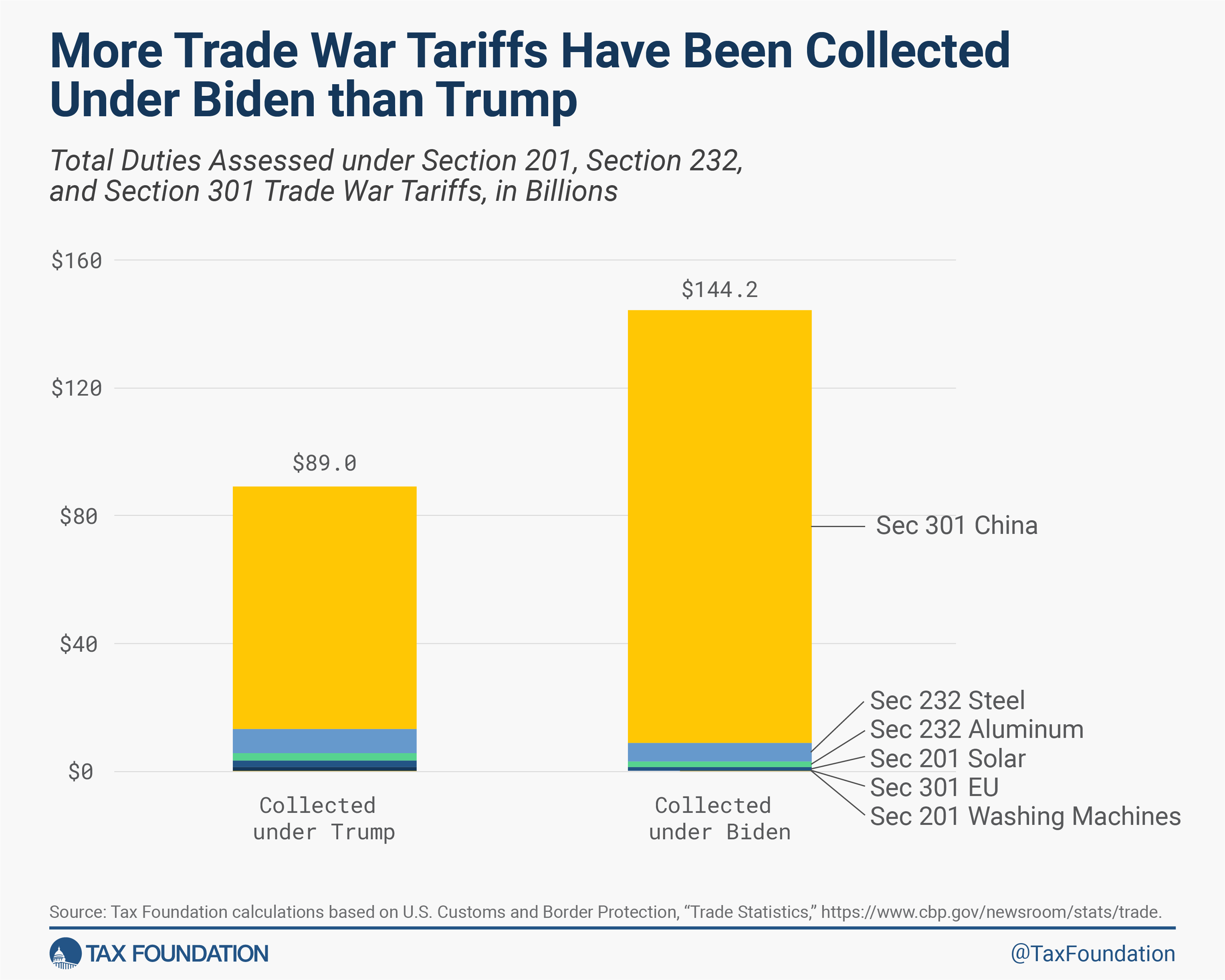 Trump's Tariffs: A Judge's Impasse Trump's Tariffs: A Judge's Impasse