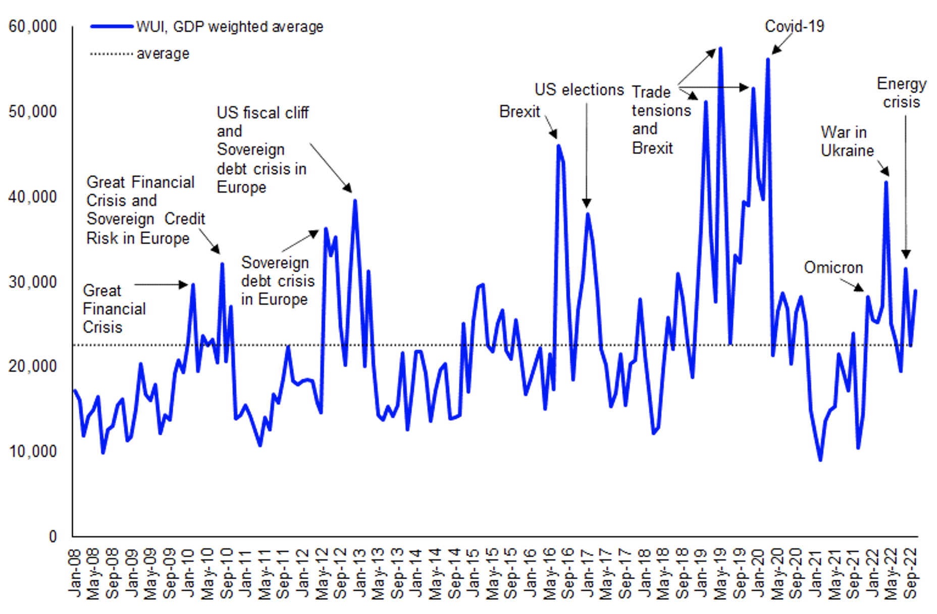 Trump's Trade Focus: A Dismissal Of Economic Uncertainty? Trump's Trade Focus: A Dismissal Of Economic Uncertainty?