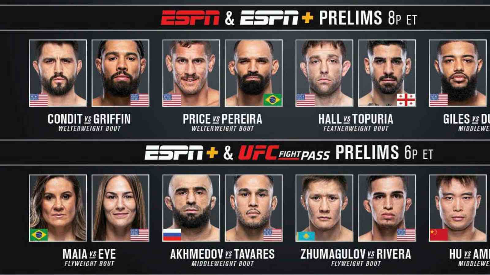 UFC 2025: May Fight Card Schedule With UFC 315 Information UFC 2025: May Fight Card Schedule With UFC 315 Information