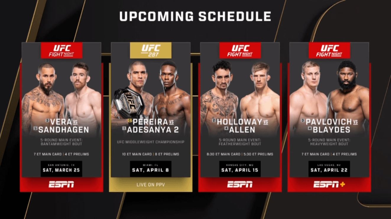 UFC 313: Fighter Profiles And Fight Predictions UFC 313: Fighter Profiles And Fight Predictions