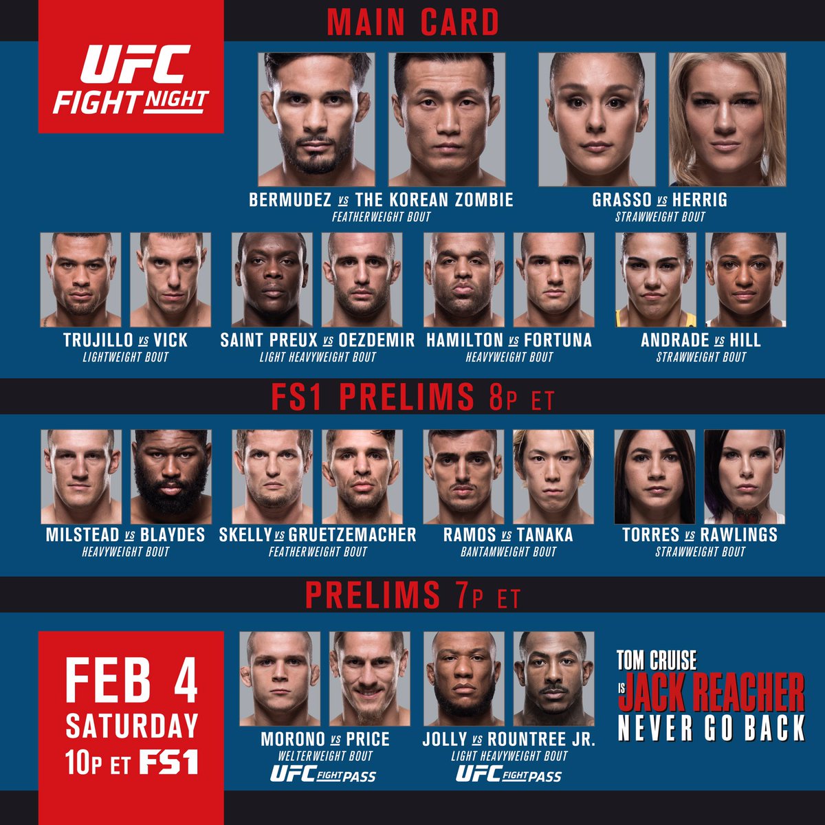 UFC 313 Preview And Predictions: A Fight Night Breakdown UFC 313 Preview And Predictions: A Fight Night Breakdown