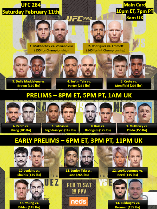 UFC 315 And The Full May 2025 UFC Fight Schedule UFC 315 And The Full May 2025 UFC Fight Schedule