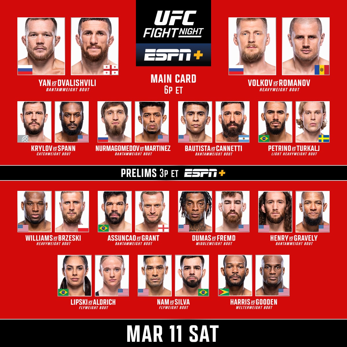 UFC 315: Early Predictions And Fight Card Breakdown UFC 315: Early Predictions And Fight Card Breakdown