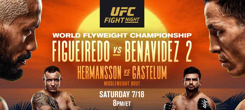 UFC Fight Night: Sandhagen Vs. Figueiredo – Predictions, Analysis, And Best Bets UFC Fight Night: Sandhagen Vs. Figueiredo – Predictions, Analysis, And Best Bets