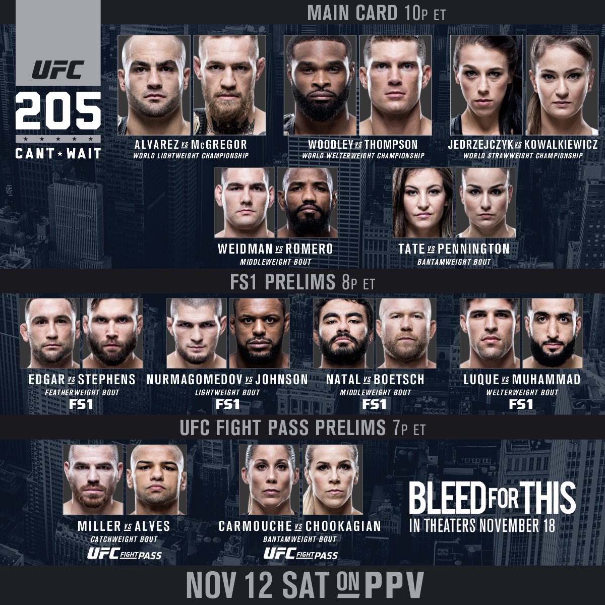UFC Kansas City: Main Card Odds, Fight Predictions & Analysis UFC Kansas City: Main Card Odds, Fight Predictions & Analysis