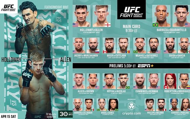 UFC Kansas City Main Event Odds & Undercard Predictions: A Complete Guide UFC Kansas City Main Event Odds & Undercard Predictions: A Complete Guide