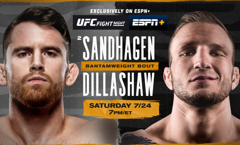 UFC On ESPN 67: Sandhagen Vs. Figueiredo Fight Night Results UFC On ESPN 67: Sandhagen Vs. Figueiredo Fight Night Results