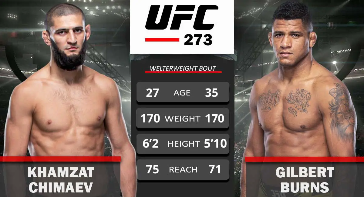 UFC Vegas 106: Burns Vs. Morales - Fight Card, Date, Time & Location UFC Vegas 106: Burns Vs. Morales - Fight Card, Date, Time & Location