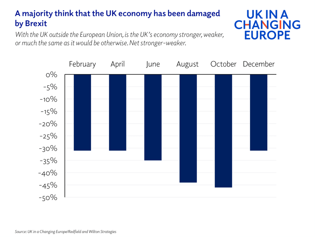 UK Luxury Sector: Brexit's Role In Reduced EU Exports UK Luxury Sector: Brexit's Role In Reduced EU Exports