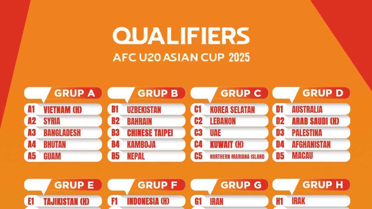 Ulasan Pertandingan Piala Asia U-20: Iran 6-0 Yaman Ulasan Pertandingan Piala Asia U-20: Iran 6-0 Yaman