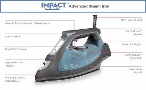 Ultimate Guide To BLACK+DECKER Steam Irons: Selection & Usage Ultimate Guide To BLACK+DECKER Steam Irons: Selection & Usage