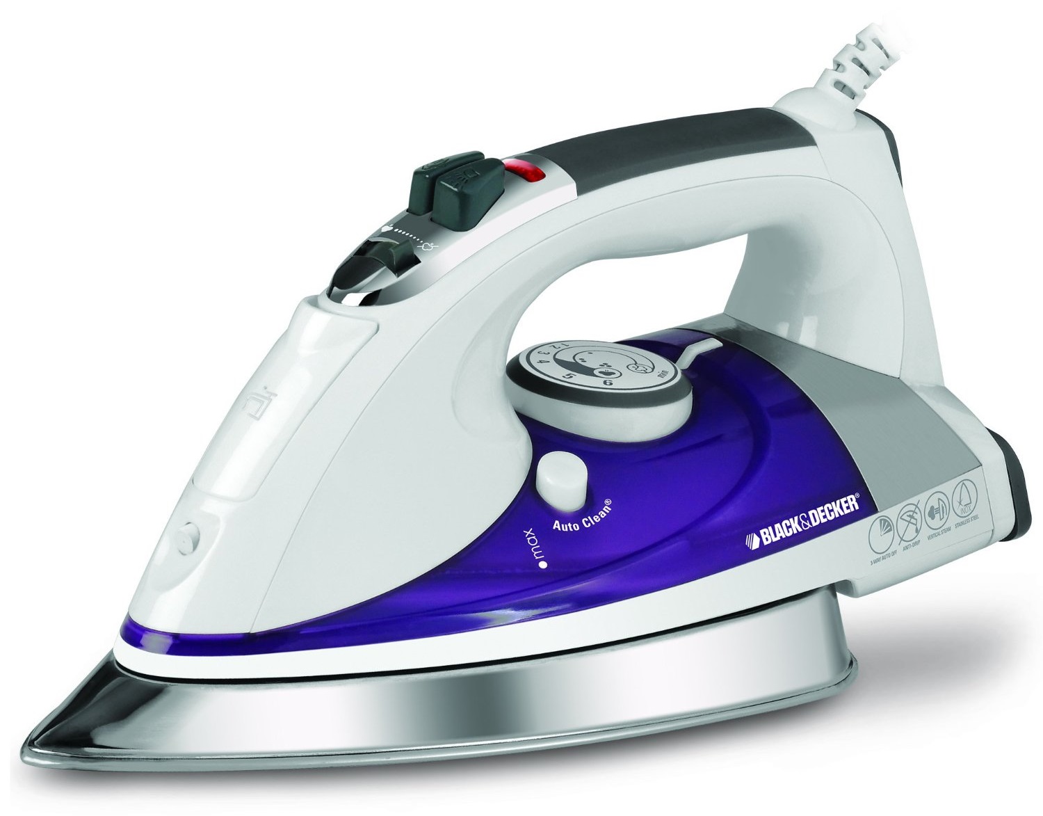 Ultimate Guide To Buying A BLACK+DECKER Steam Iron Ultimate Guide To Buying A BLACK+DECKER Steam Iron