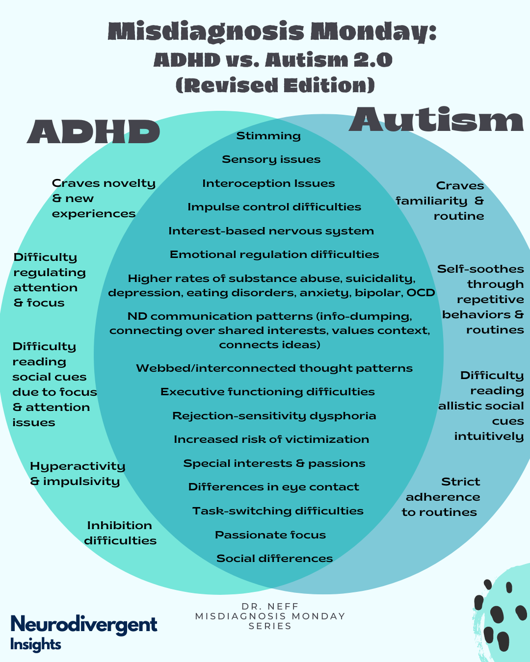 Understanding ADHD: A Journey Inside Our Minds Understanding ADHD: A Journey Inside Our Minds