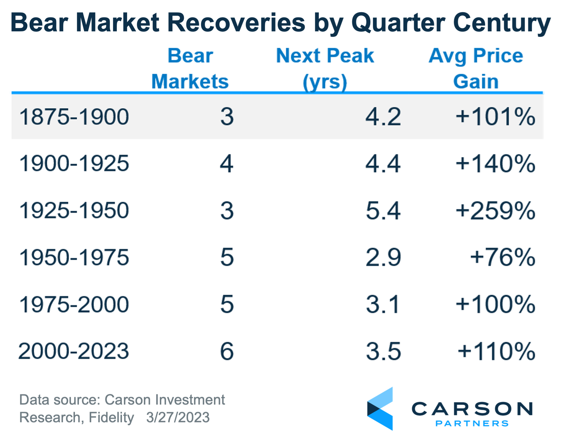 Understanding CoreWeave Stock's Recent Market Activity Understanding CoreWeave Stock's Recent Market Activity