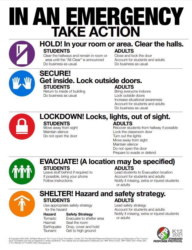 Understanding Florida School Shooter Lockdown Procedures: A Generation's Challenge Understanding Florida School Shooter Lockdown Procedures: A Generation's Challenge