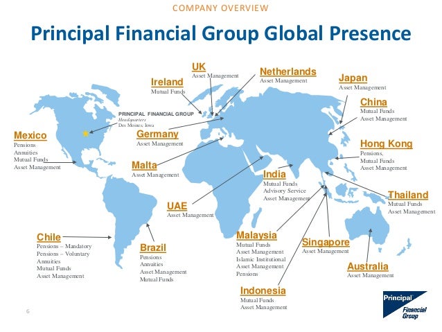 Understanding Principal Financial Group (PFG): 13 Analyst Ratings Reviewed Understanding Principal Financial Group (PFG): 13 Analyst Ratings Reviewed