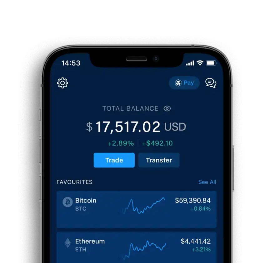 Understanding The Bitcoin Golden Cross: A Guide For Crypto Investors Understanding The Bitcoin Golden Cross: A Guide For Crypto Investors
