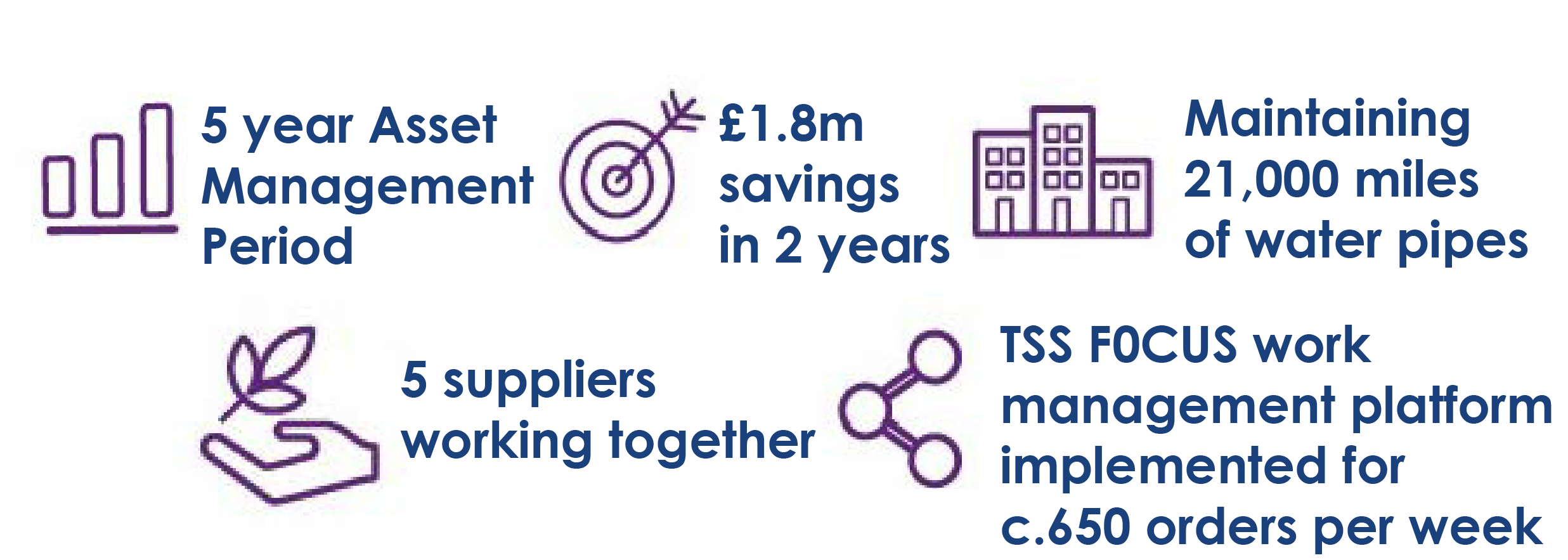 Understanding The Debate Surrounding Thames Water Executive Bonuses Understanding The Debate Surrounding Thames Water Executive Bonuses