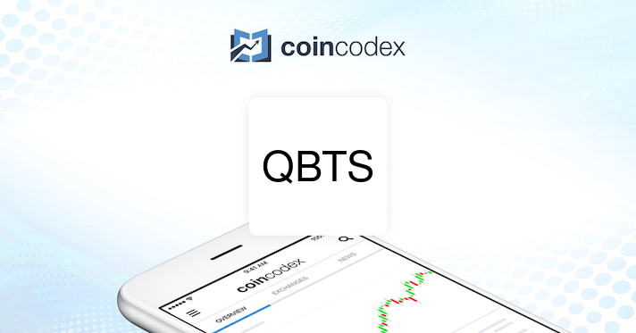 Understanding The Recent D-Wave Quantum (QBTS) Stock Surge Understanding The Recent D-Wave Quantum (QBTS) Stock Surge