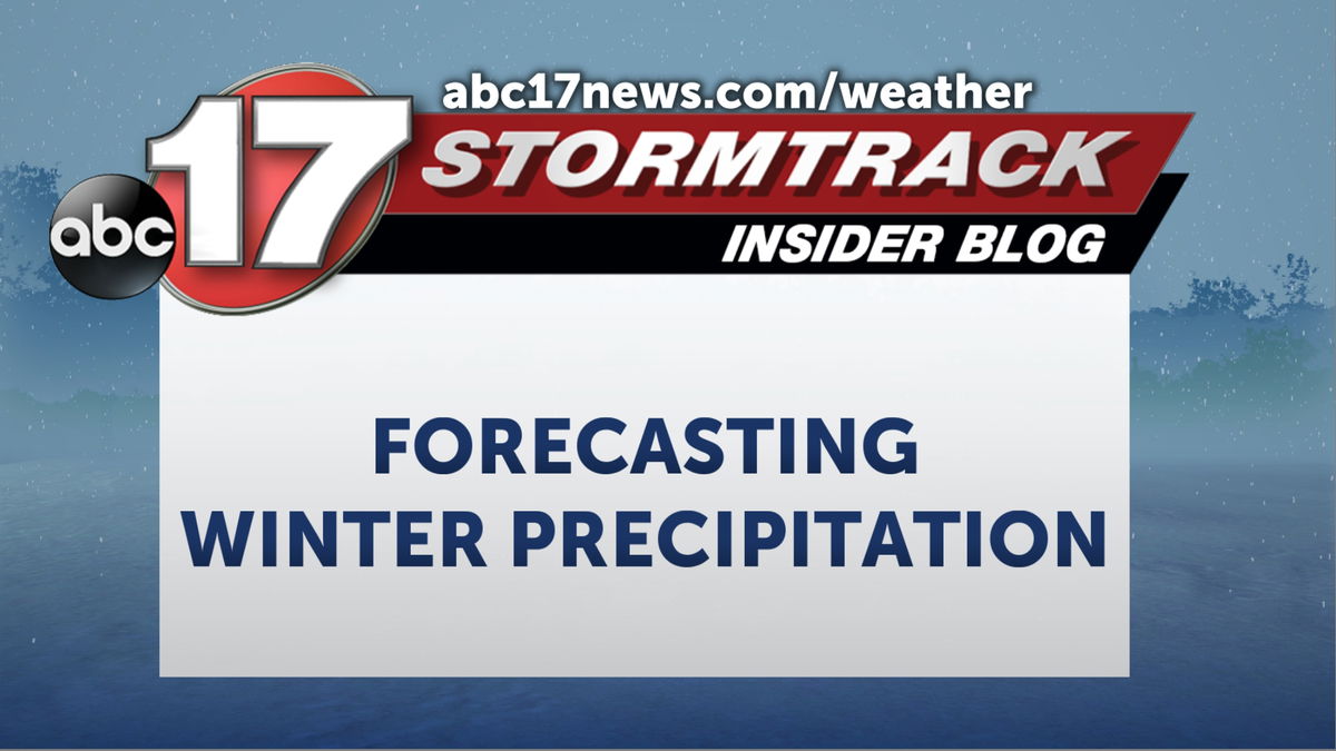 Understanding Your Local Winter Weather Timeline
