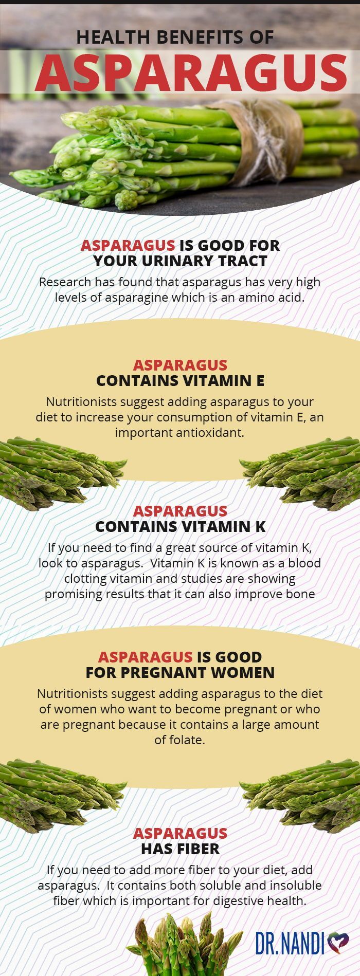 Unlocking The Health Benefits Of Asparagus Unlocking The Health Benefits Of Asparagus
