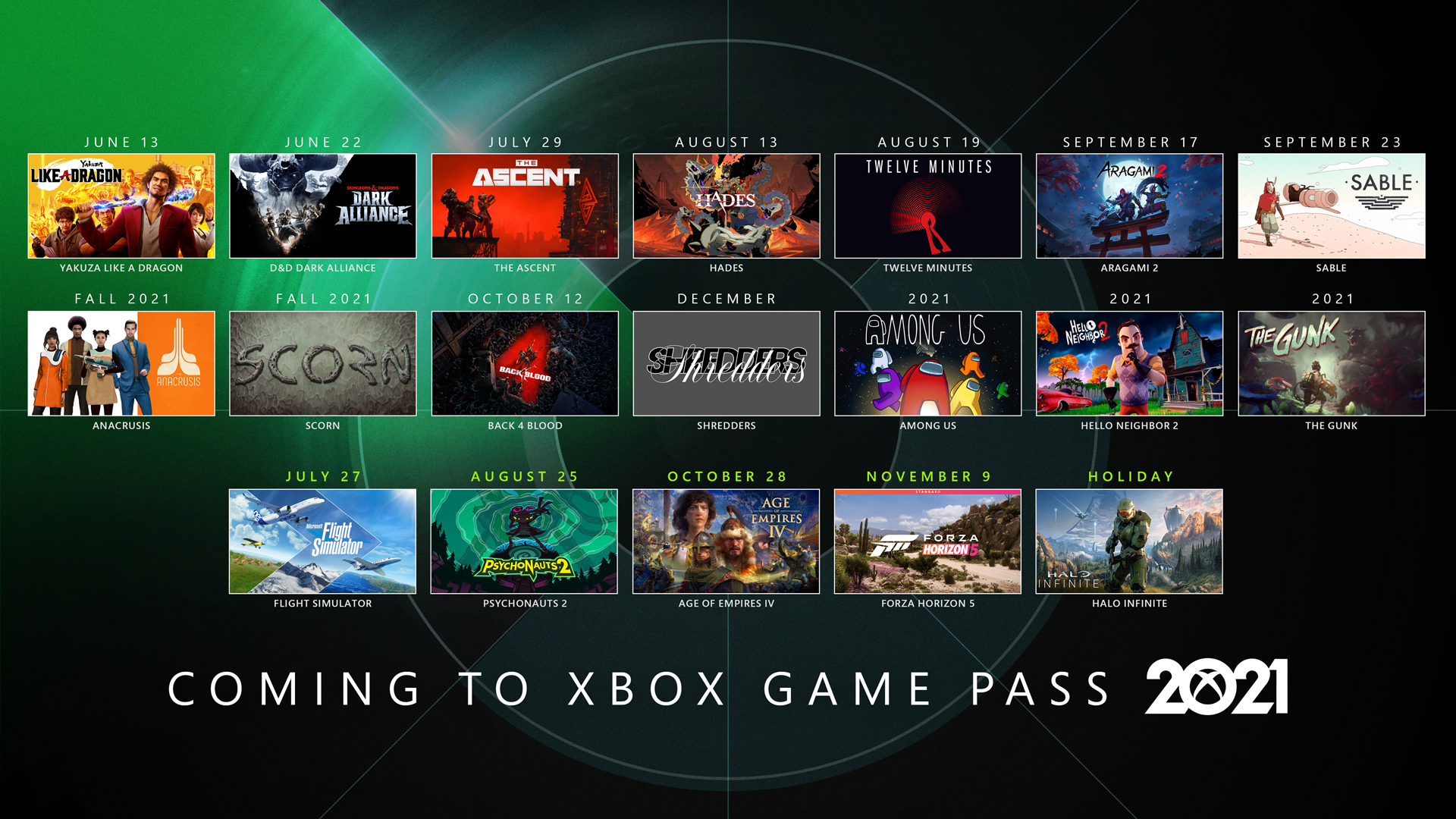 Upcoming 2025 Games: Release Dates For PS5, PS4, Xbox, PC, And Switch Upcoming 2025 Games: Release Dates For PS5, PS4, Xbox, PC, And Switch