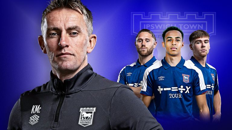 Updated: Ipswich Town's McKenna And Philogene Injury Report Updated: Ipswich Town's McKenna And Philogene Injury Report