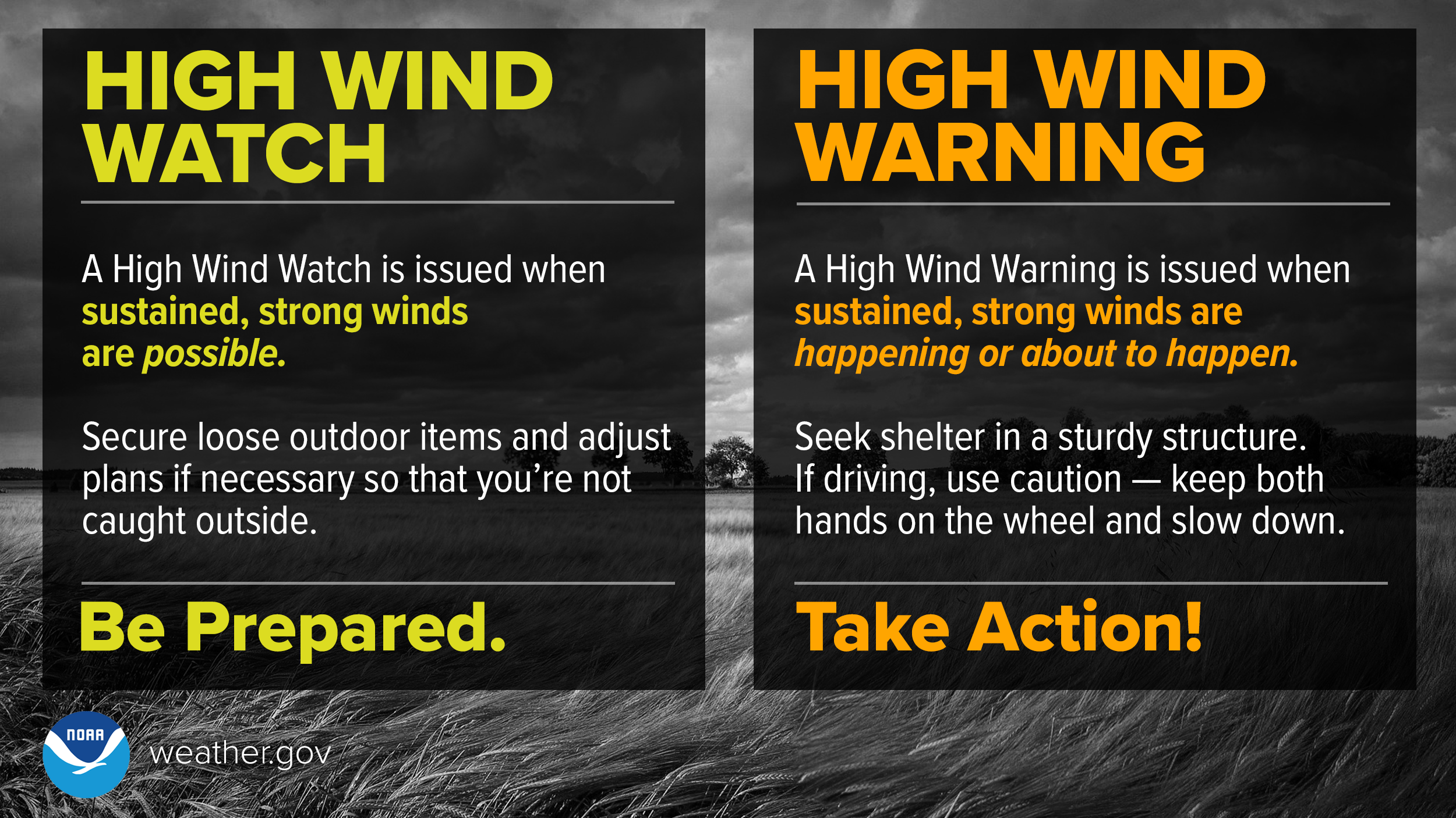 Urgent Weather Warning: Prepare For High Winds And Severe Storms Urgent Weather Warning: Prepare For High Winds And Severe Storms