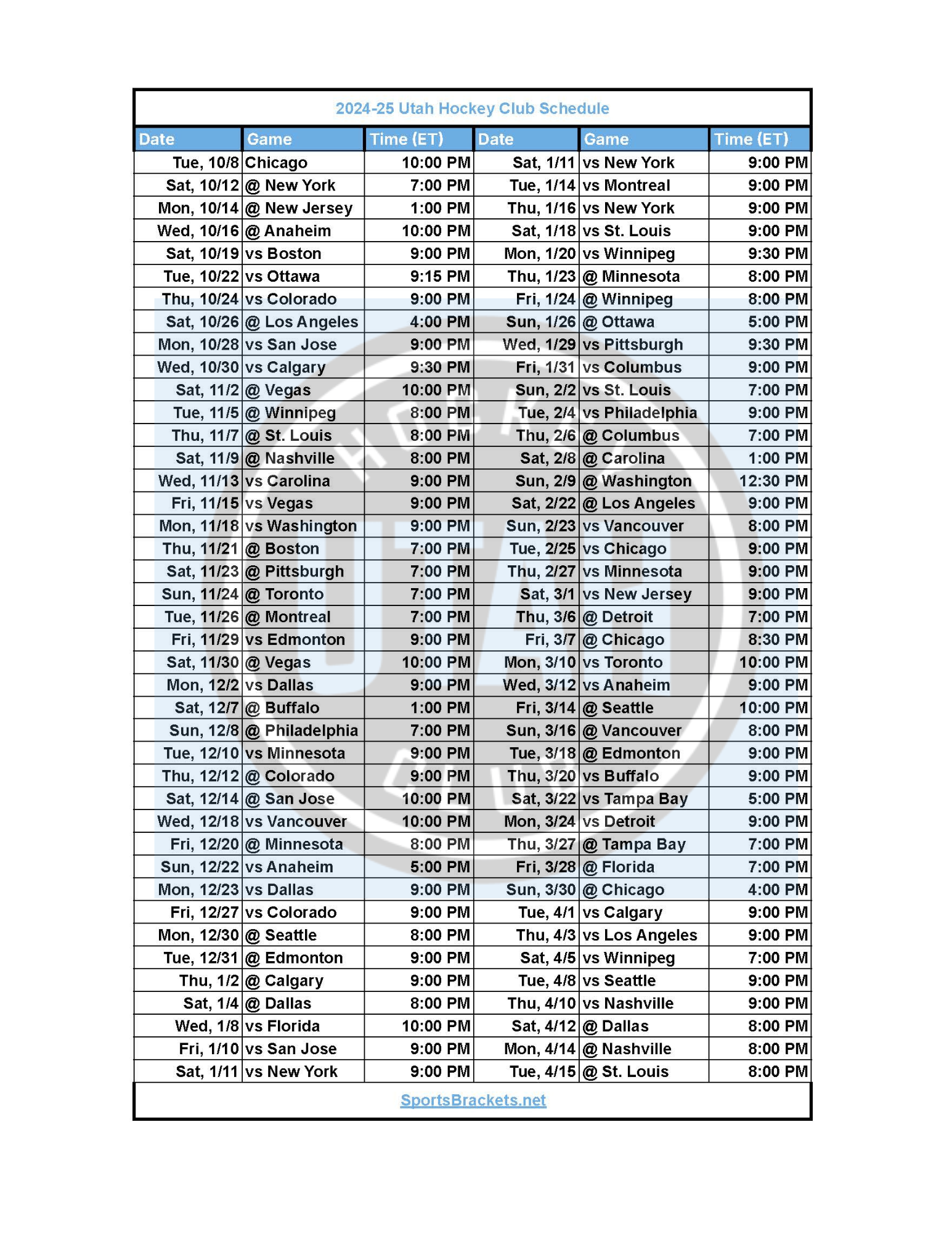 Utah Hockey Club And The 2025 NHL Draft Lottery: A Complete Guide Utah Hockey Club And The 2025 NHL Draft Lottery: A Complete Guide