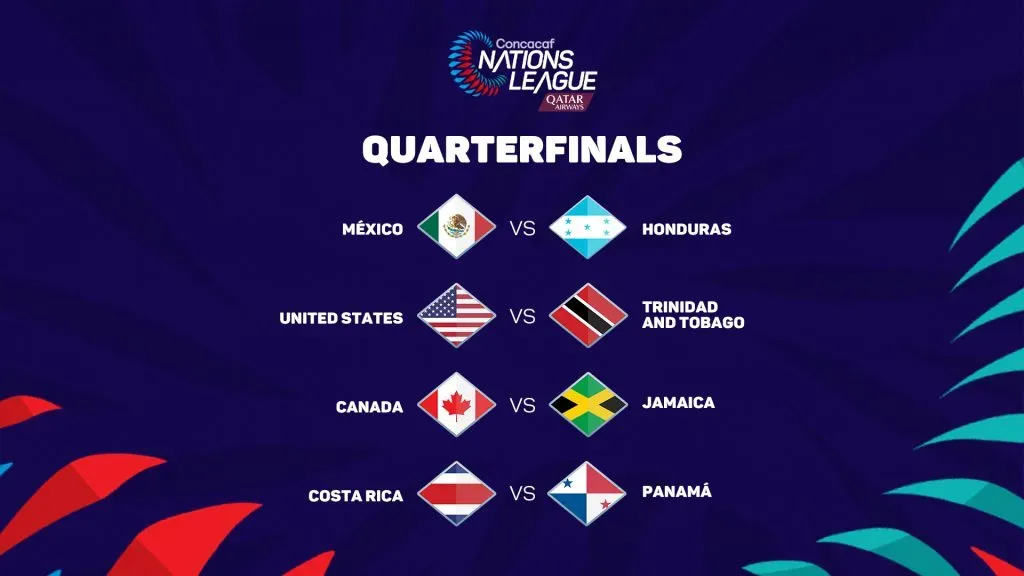 Ver México Vs Panamá: Guía Definitiva Para La Final De La Liga De Naciones Ver México Vs Panamá: Guía Definitiva Para La Final De La Liga De Naciones