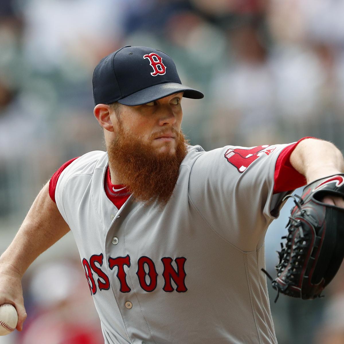 Veteran Reliever Craig Kimbrel Rejoins Braves On Minor League Contract Veteran Reliever Craig Kimbrel Rejoins Braves On Minor League Contract
