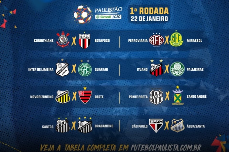 Vitória Do Corinthians: Análise Do Jogo Contra O Santos (2x1) Vitória Do Corinthians: Análise Do Jogo Contra O Santos (2x1)
