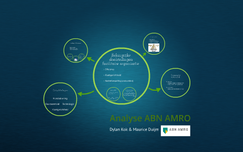Voedselexport Naar VS Ingezakt: Analyse ABN AMRO Voedselexport Naar VS Ingezakt: Analyse ABN AMRO