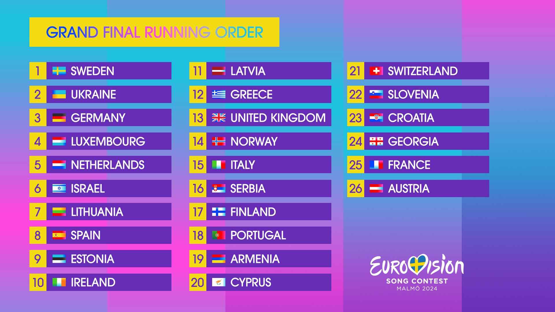 Watch Eurovision 2025 Live In Australia: Date, Time & Viewing Options Watch Eurovision 2025 Live In Australia: Date, Time & Viewing Options