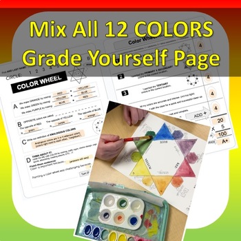 Watercolor Script Review: Assessing A Young Playwright's Work Watercolor Script Review: Assessing A Young Playwright's Work