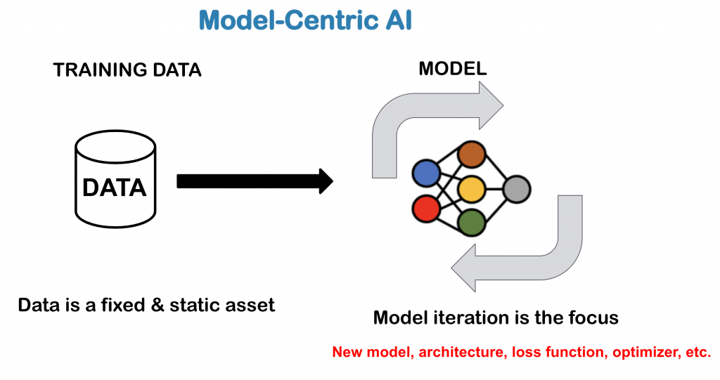 Web Content And Google's AI: Training Data Despite Opt-Outs Web Content And Google's AI: Training Data Despite Opt-Outs