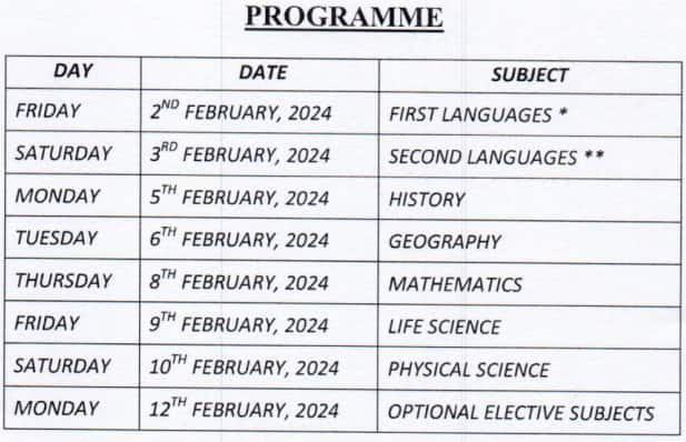 West Bengal Madhyamik Exam 2025: Merit List, Results & Statistics West Bengal Madhyamik Exam 2025: Merit List, Results & Statistics