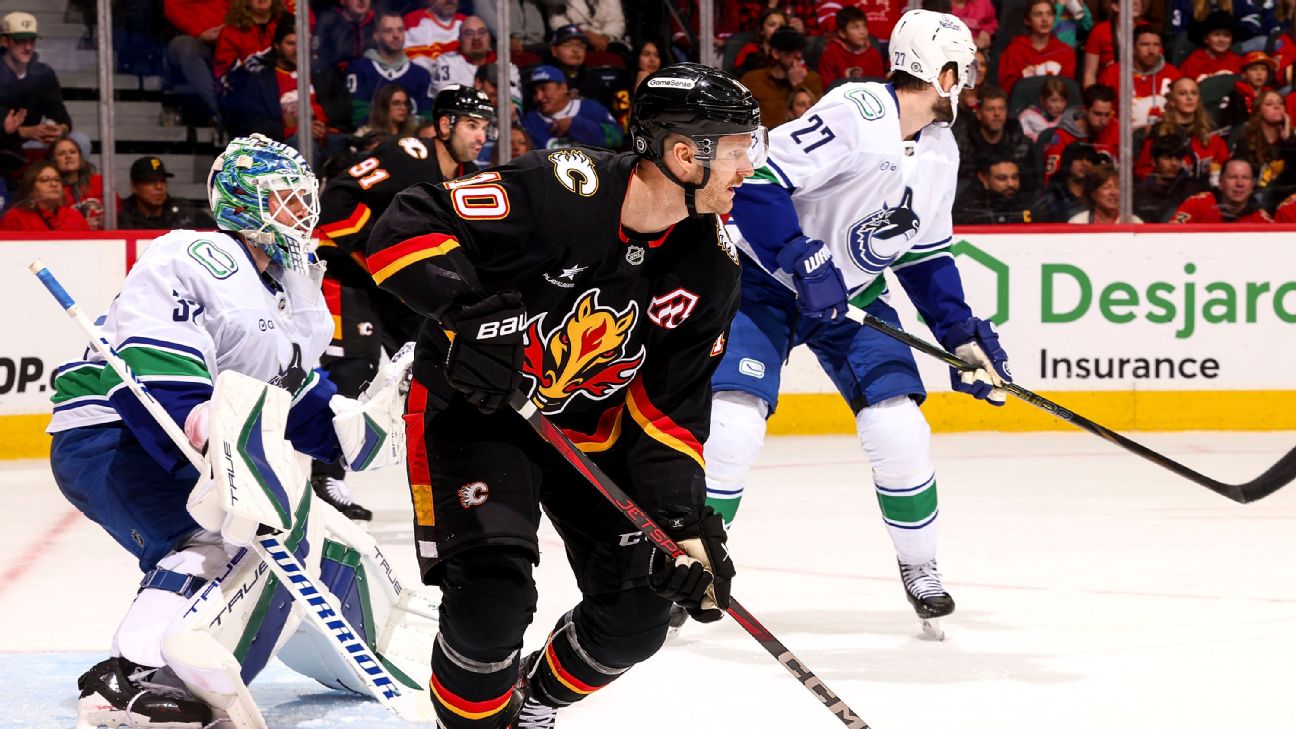 Western Conference Wild Card Battle: NHL Playoff Standings Analysis Western Conference Wild Card Battle: NHL Playoff Standings Analysis