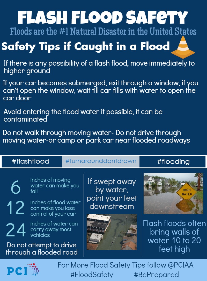 What Is A Flash Flood Emergency? Definition, Causes, And Prevention What Is A Flash Flood Emergency? Definition, Causes, And Prevention