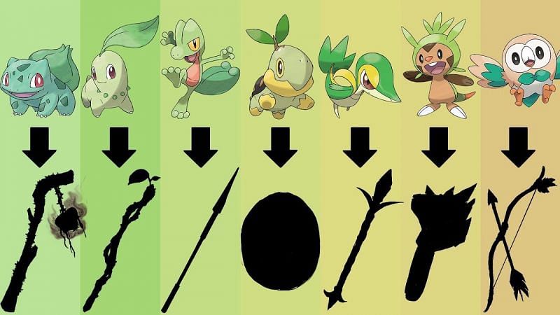 Which Grass Starter Pokémon Is The Best? A Detailed Analysis Which Grass Starter Pokémon Is The Best? A Detailed Analysis