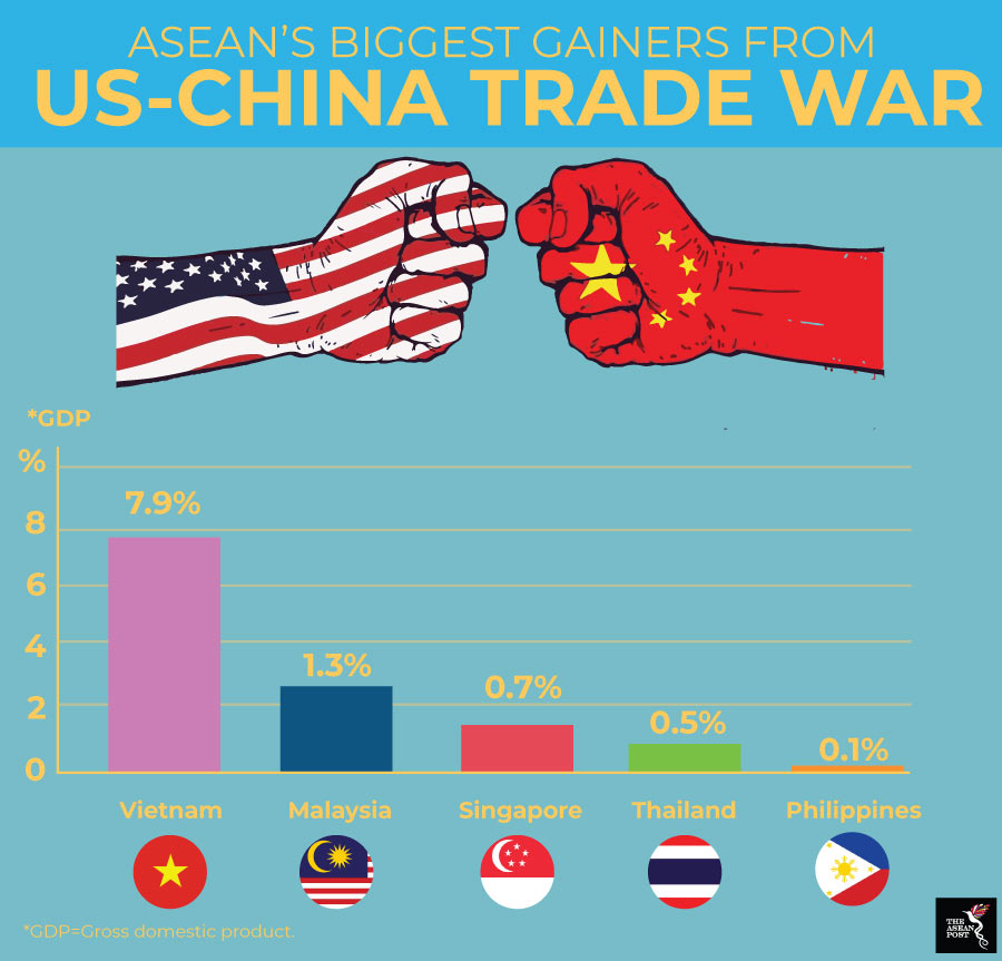 Who Blinked First? US-China Trade War Resolution: A Deep Dive Who Blinked First? US-China Trade War Resolution: A Deep Dive