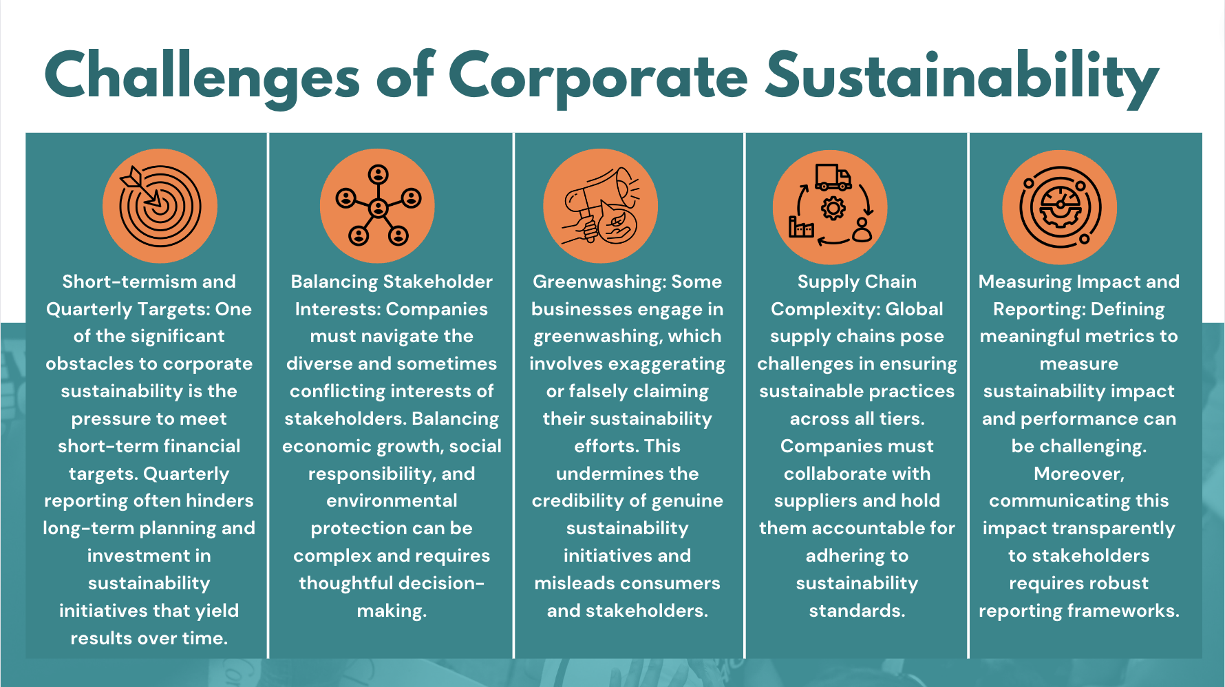 Why Analysts Are Concerned About The Sustainability Of Strong Corporate Earnings Why Analysts Are Concerned About The Sustainability Of Strong Corporate Earnings