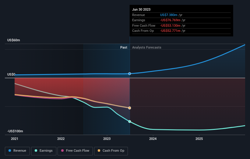 Why D-Wave Quantum (QBTS) Stock Took A Hit On Monday Why D-Wave Quantum (QBTS) Stock Took A Hit On Monday
