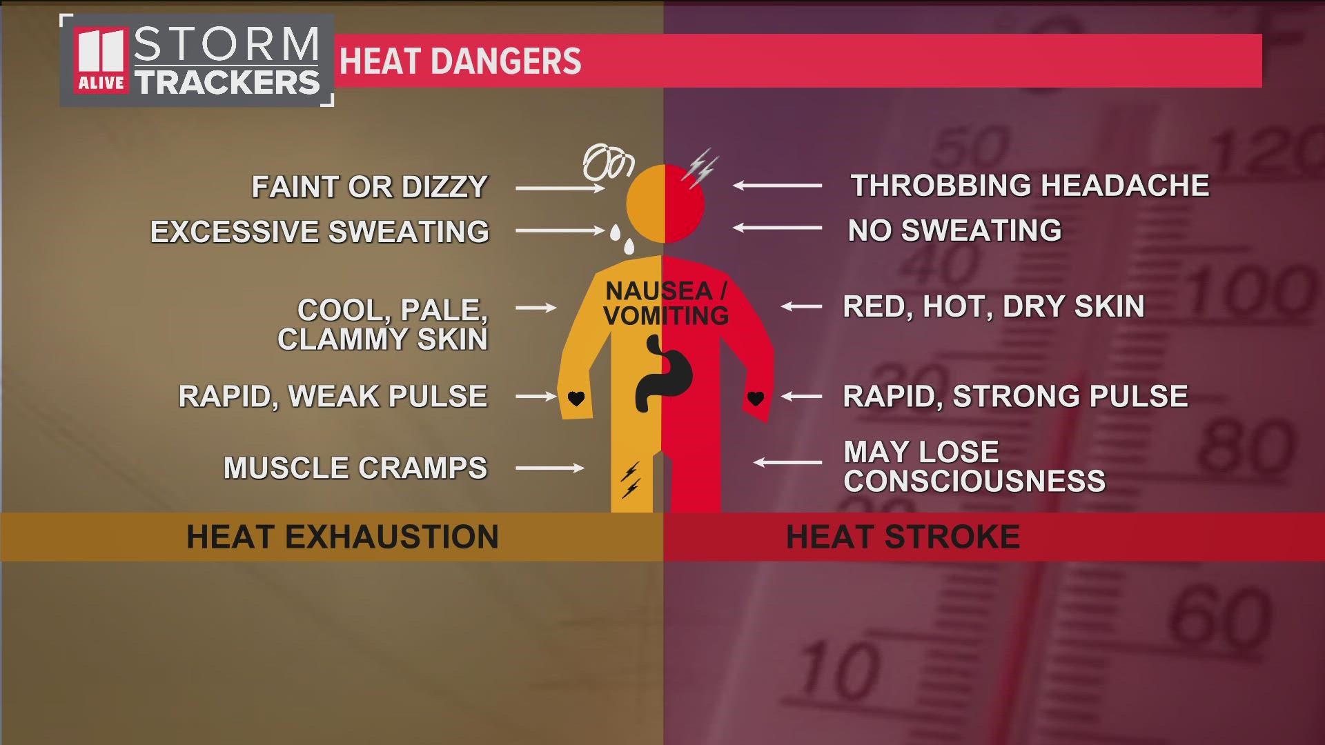 Why Your Forecast Might Not Include An Excessive Heat Warning Why Your Forecast Might Not Include An Excessive Heat Warning