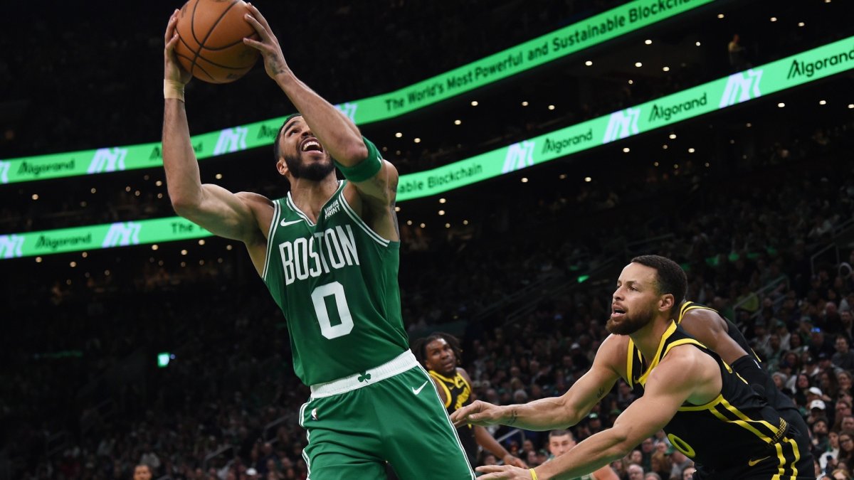 Will Celtic's Championship Hopes Survive This Homestand? Will Celtic's Championship Hopes Survive This Homestand?