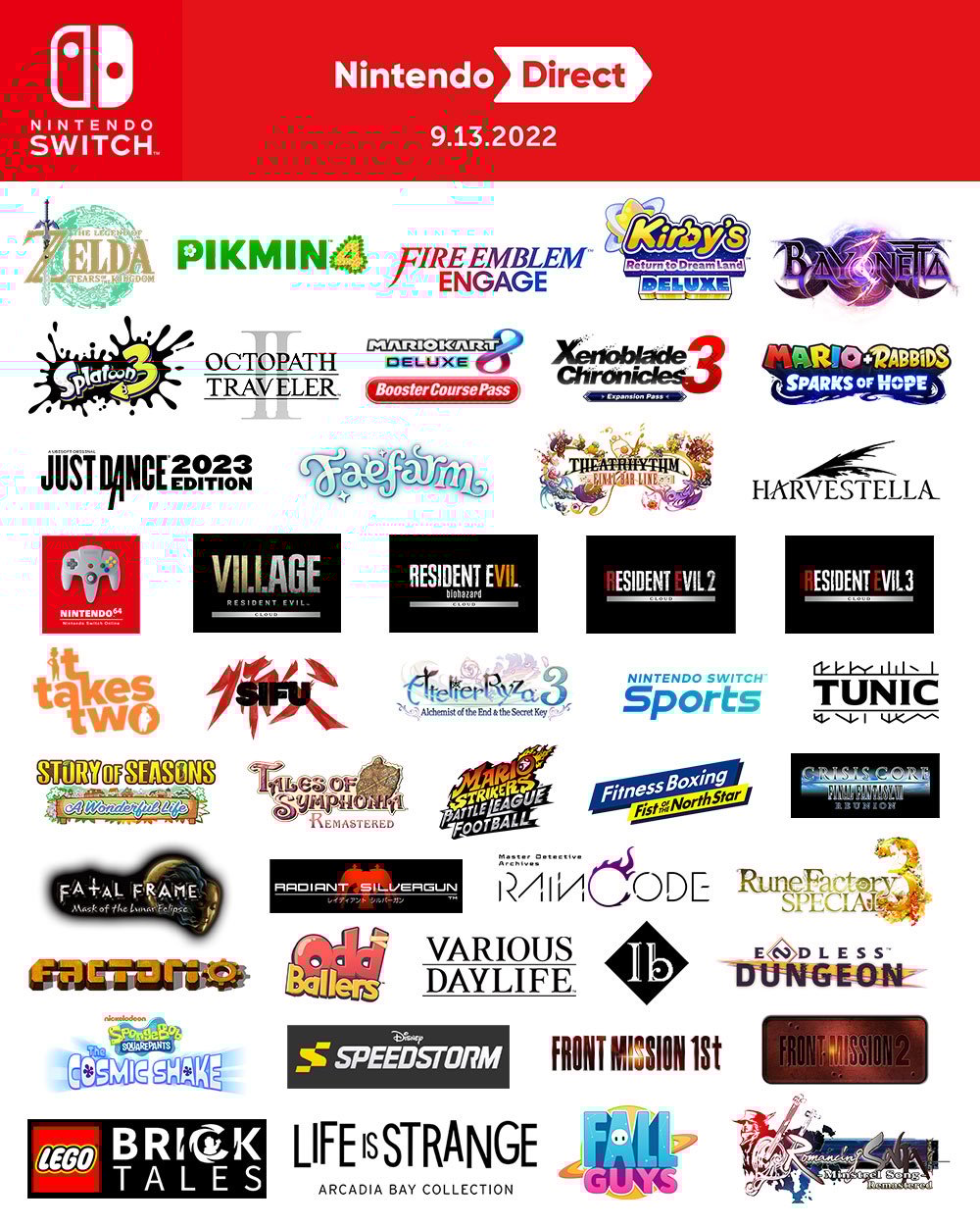 Will PlayStation Games Be Announced At The March 2025 Nintendo Direct? Will PlayStation Games Be Announced At The March 2025 Nintendo Direct?